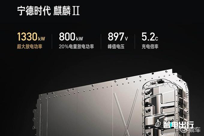 雷军黑河亲测小米SU7 Ultra：冰面太滑 感觉自己不会漂移了