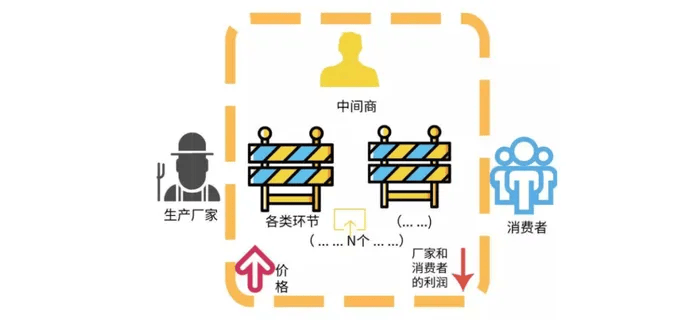 2025车市新一轮激战开打，谁将继续领跑？