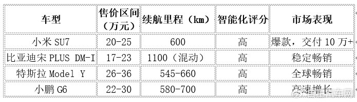 大众汽车集团2024年全年交付902.7万辆汽车 比上年下降2.3%