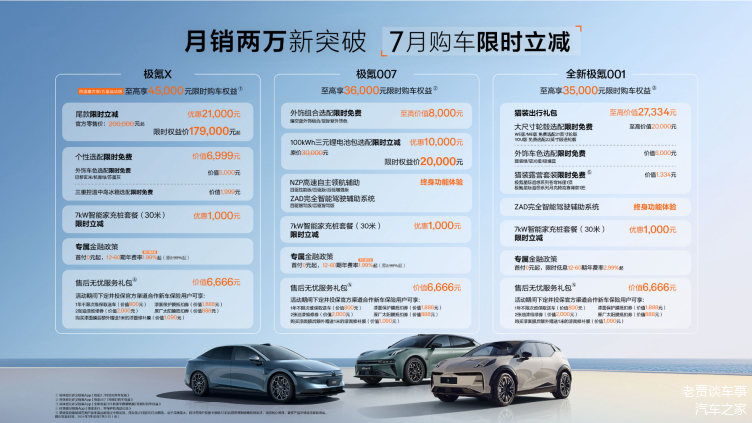 极氪X成功拿下Euro NCAP五星认证！年度唯一双料冠军