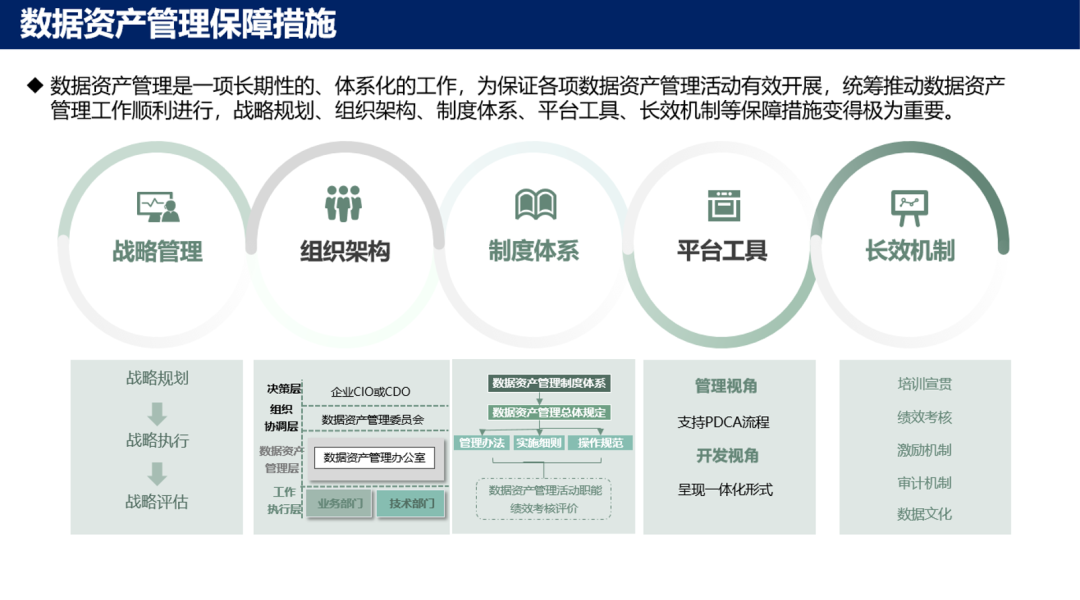 汽车软件合规与敏捷：动态发展中探寻平衡