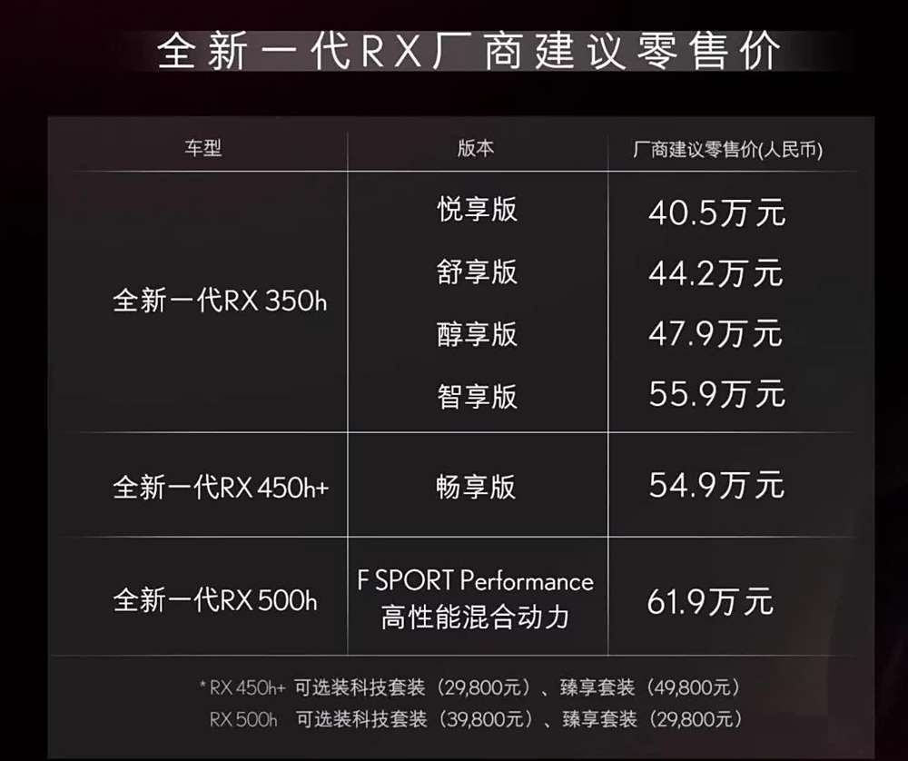 成都雷克萨斯LM欧版限时优惠 目前145万元起售