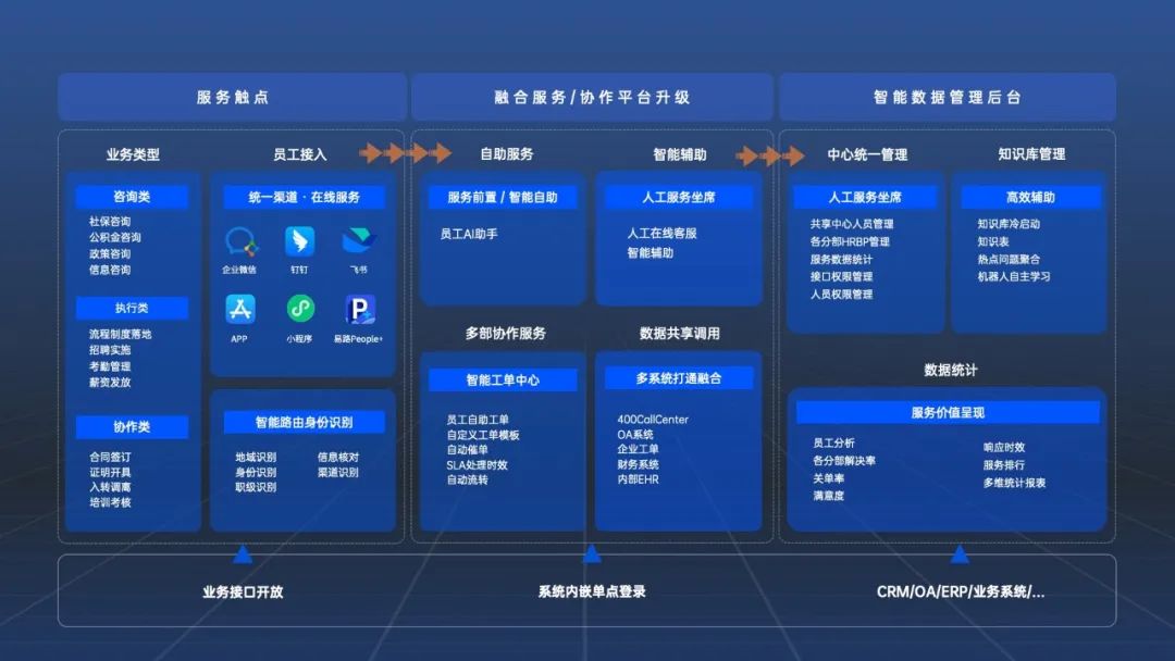 战略携手！图达通与行深智能重塑功能型无人车行业新格局