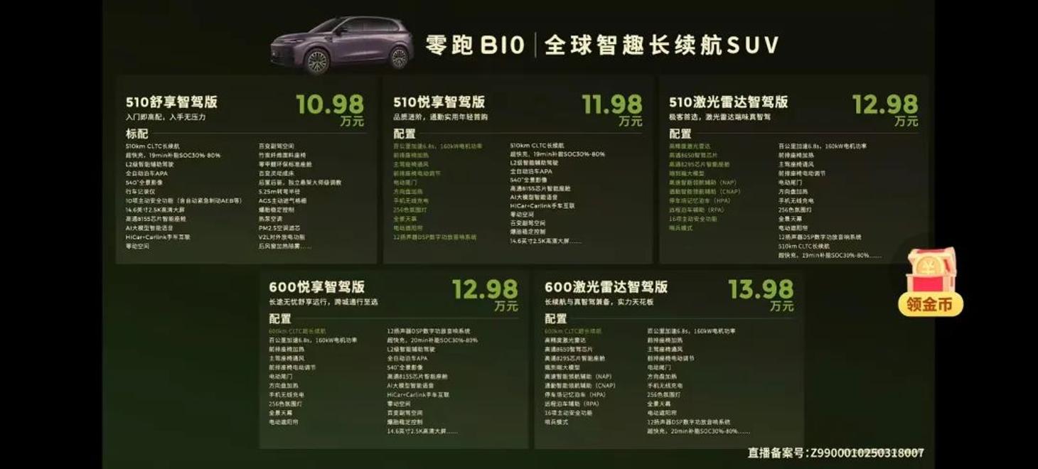 零跑B10将于4月10日上市，预售10.98万起，定位紧凑型SUV！