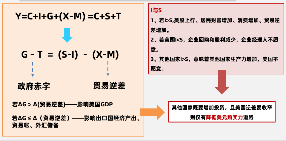 【国际快讯】特朗普宣布对所有非美国产汽车征收25%关税；日产汽车将削减21%的高管；