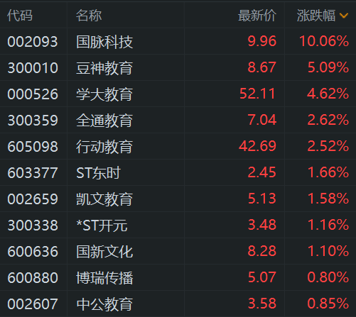 张亚勤：无人驾驶的DeepSeek时刻2030年将来临