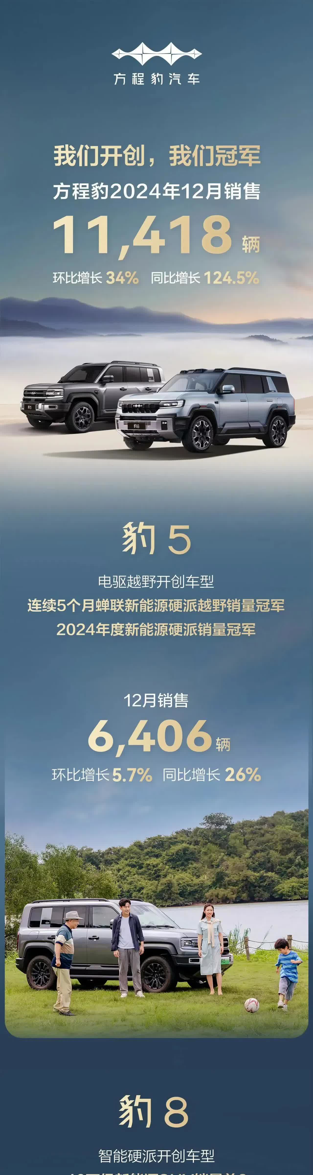 年轻人的第一台潮流科技SUV！方程豹钛3预售：13.98万起