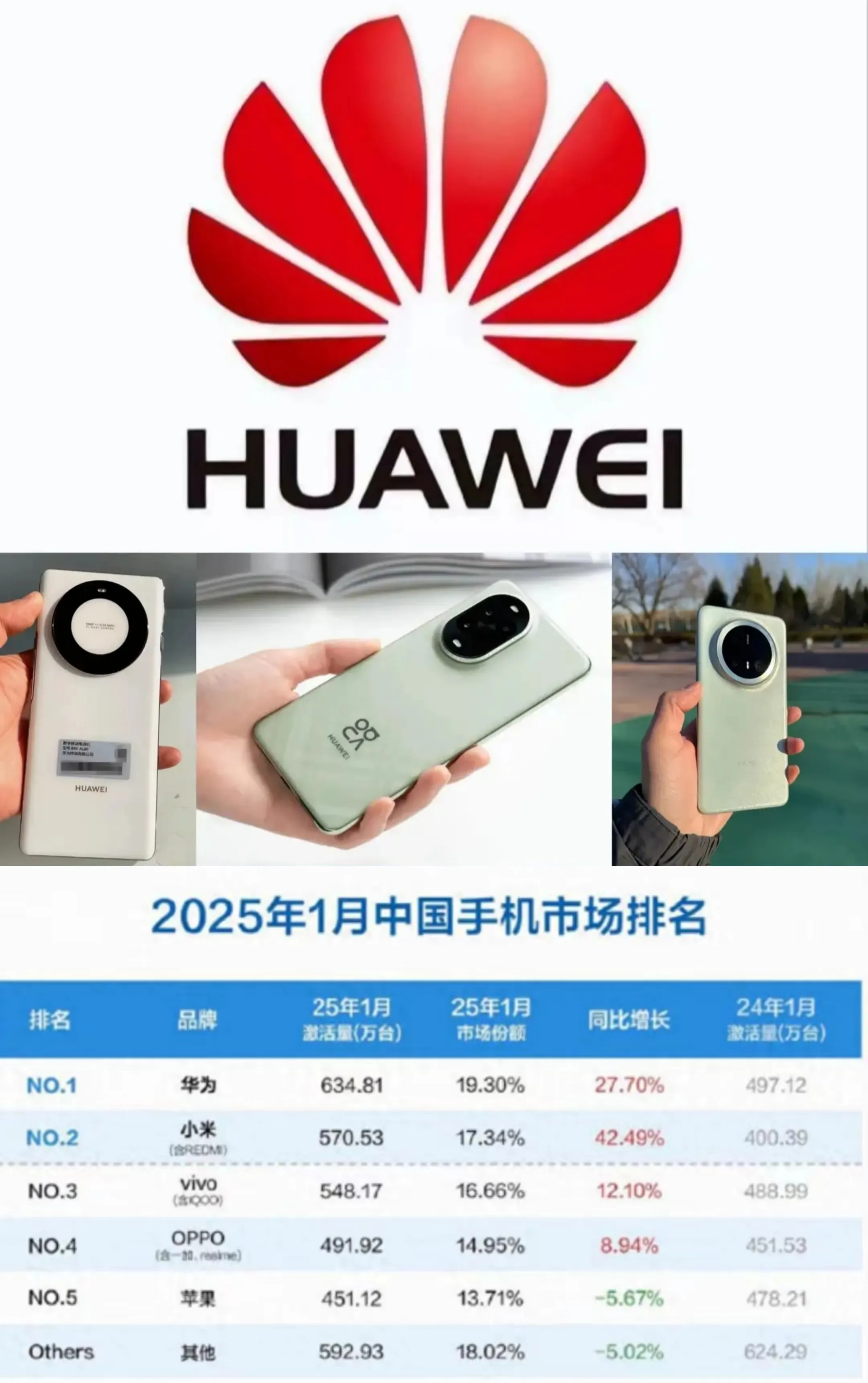 2025年度全球创新百强榜单，腾讯排名第二、华为进入前十