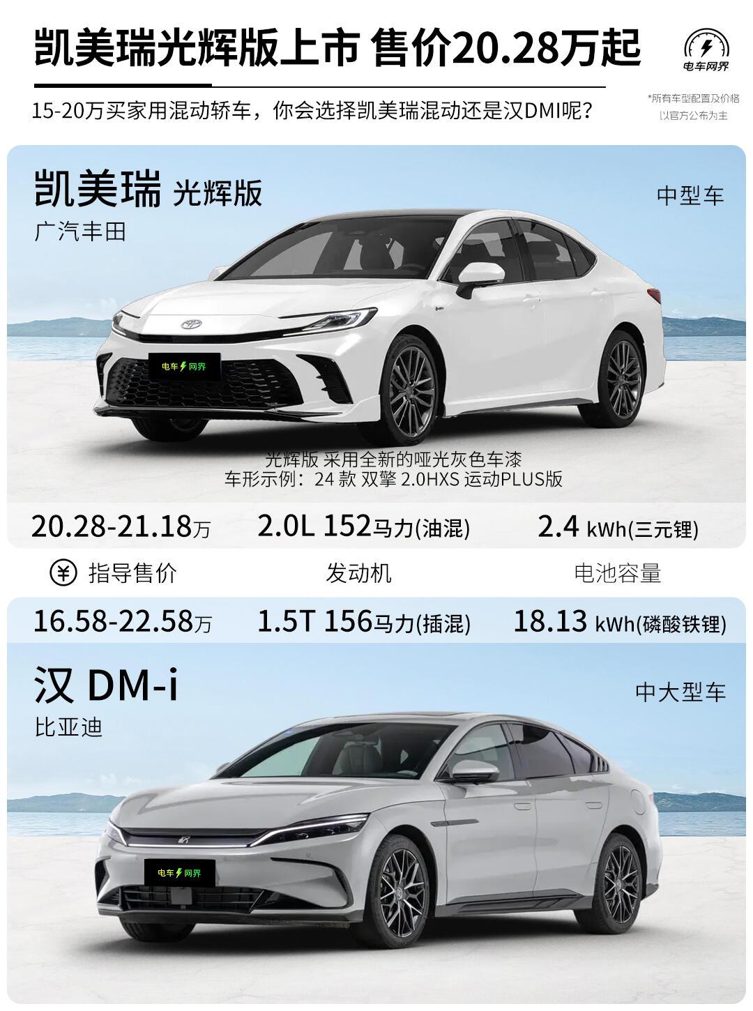 日系品牌进军智能驾驶！丰田凯美瑞智驾版正式上市：21.98万起售