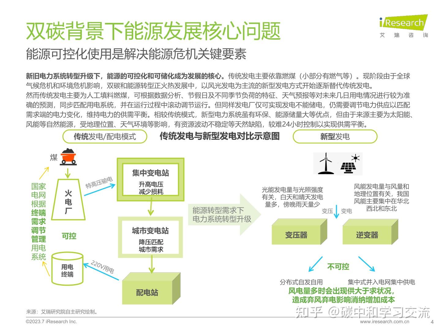 科技前沿丨聚焦新能源汽车CO₂热泵技术，海立与行业大拿共探产业发展新局