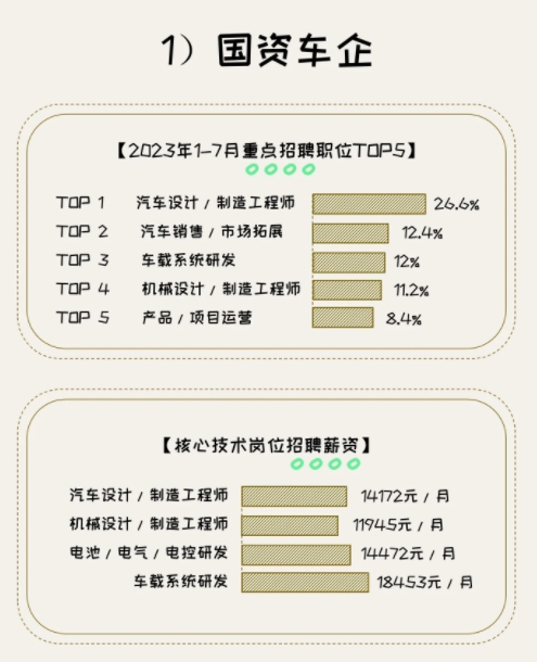 自主人才，不仅“滋养”新势力