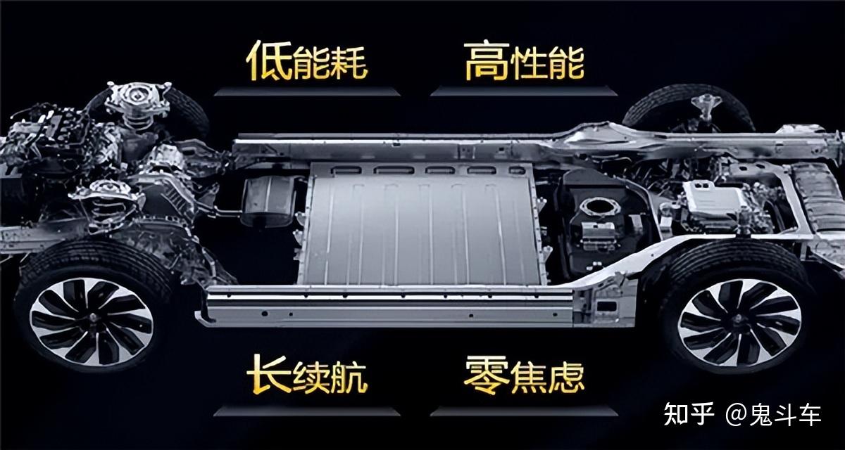 理想汽车单周销量1.2万辆