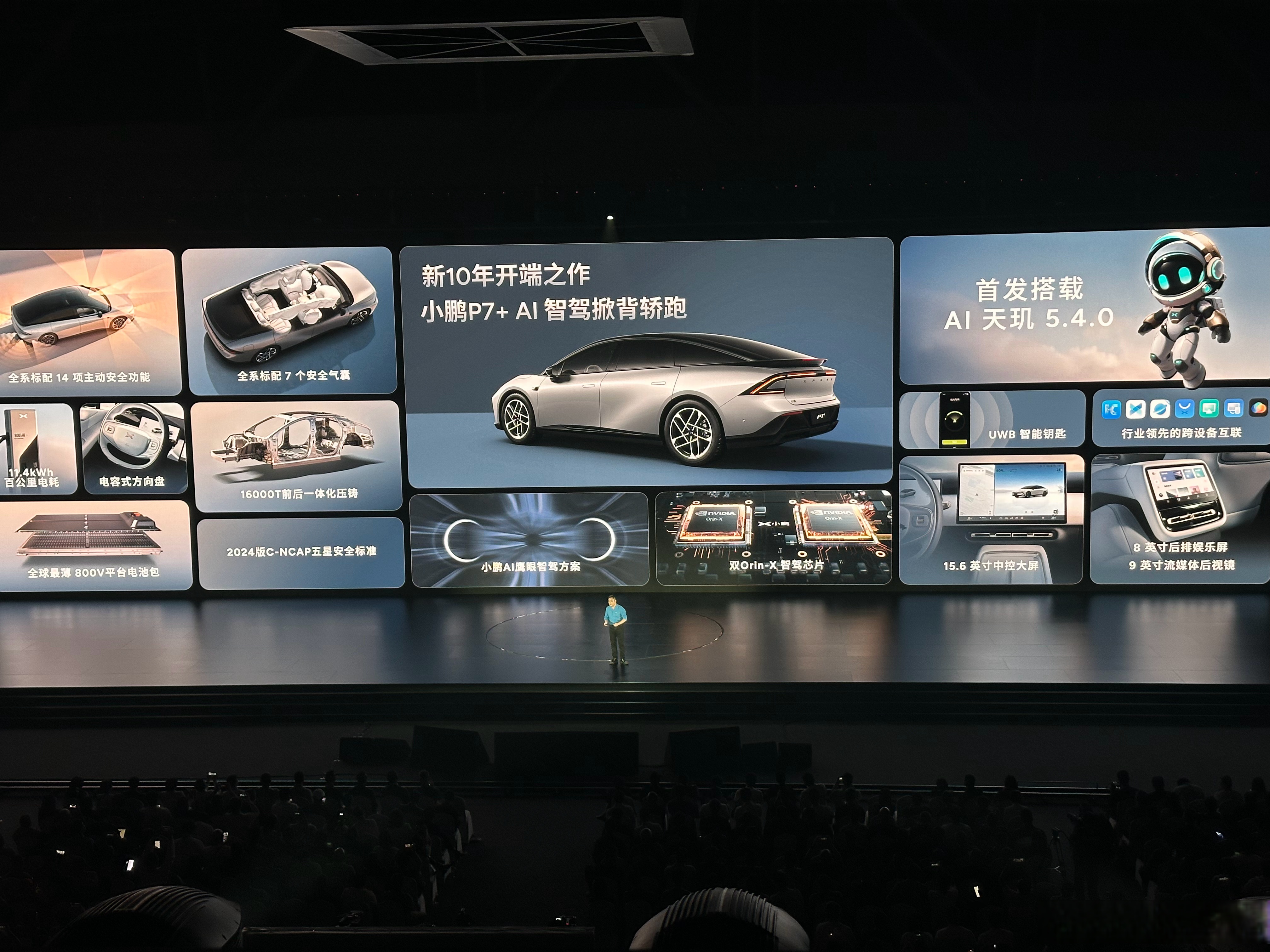 国内外双线并行，小鹏汽车推P7+超长续航Max旗舰版