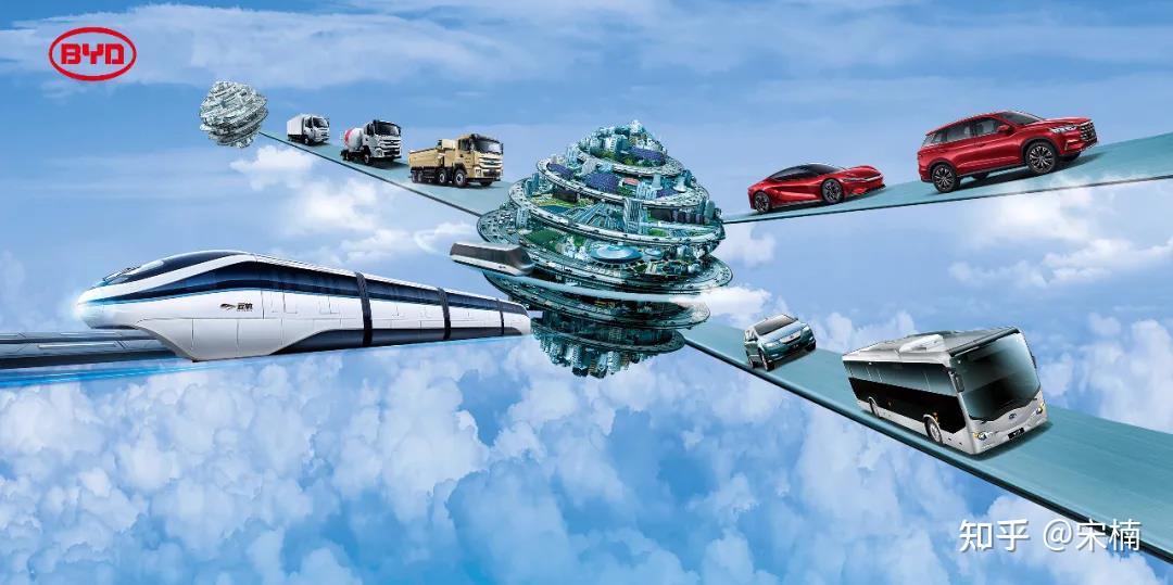 北京：鼓励科技时尚新车型“出海”逐梦