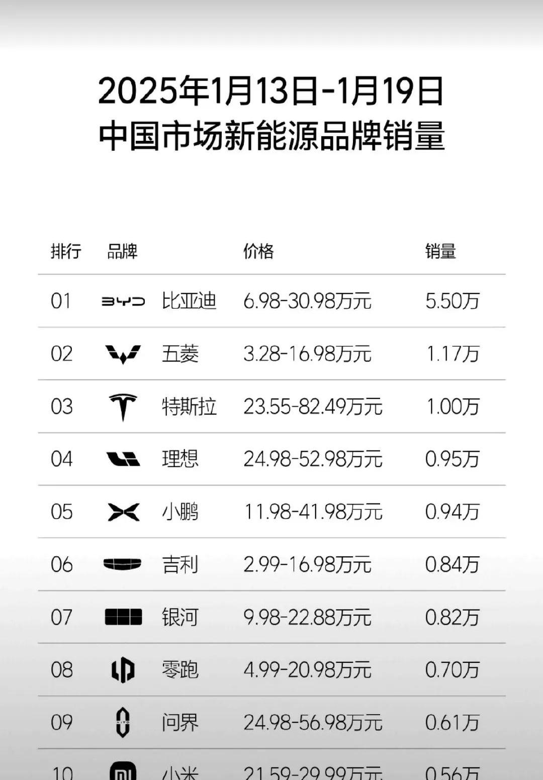 汽车价格战殃及供应商！四维图新发公告称降价加速公司亏损