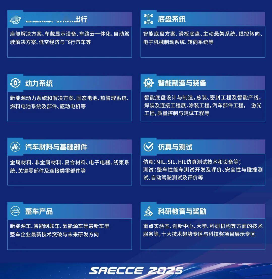 2025香港车博会6月12日开幕 新车/峰会/逛展亮点抢先看