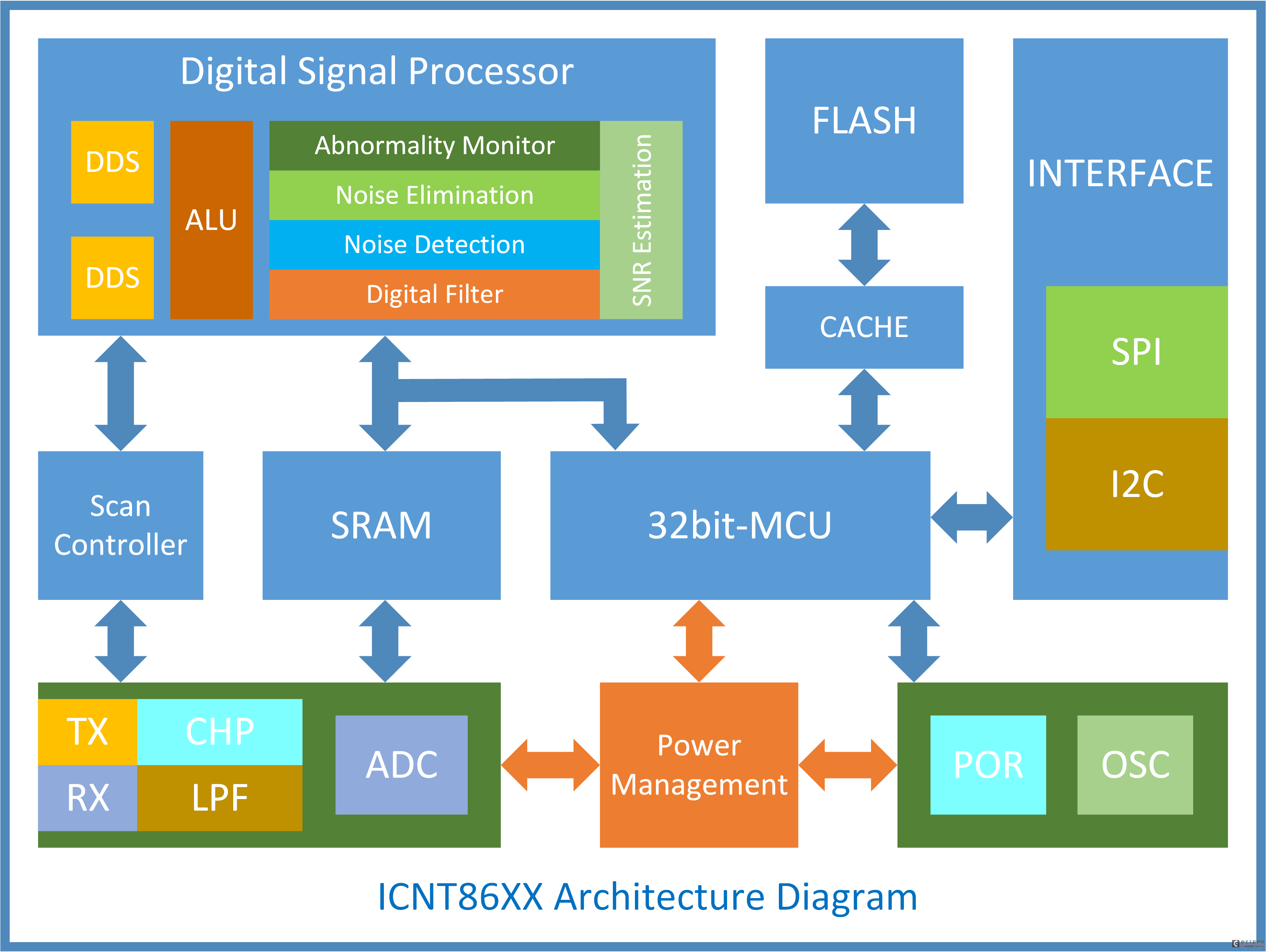 成都雷克萨斯LX加版新款让利直降40万 仅149万可入手