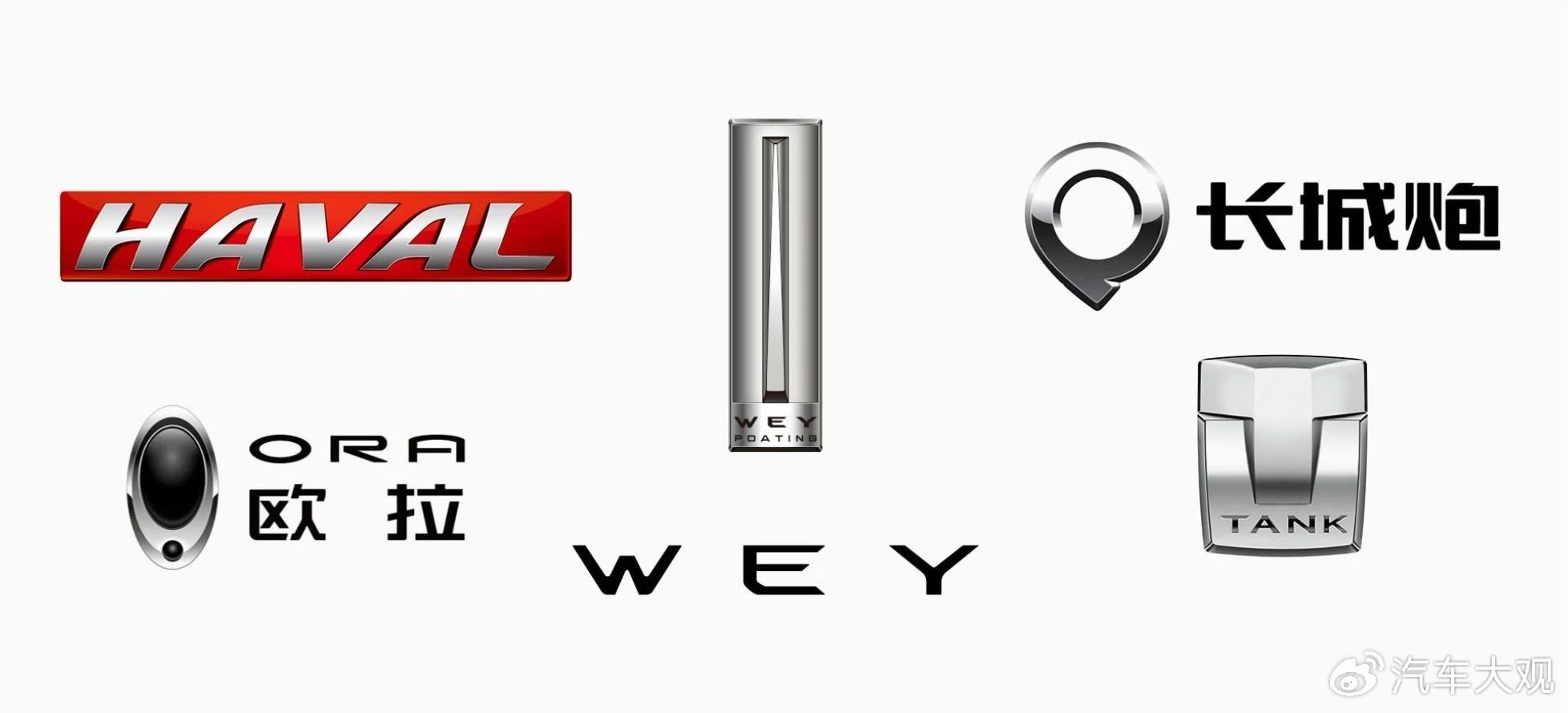 连续4年未能完成销量目标:长城汽车为何涨不动了