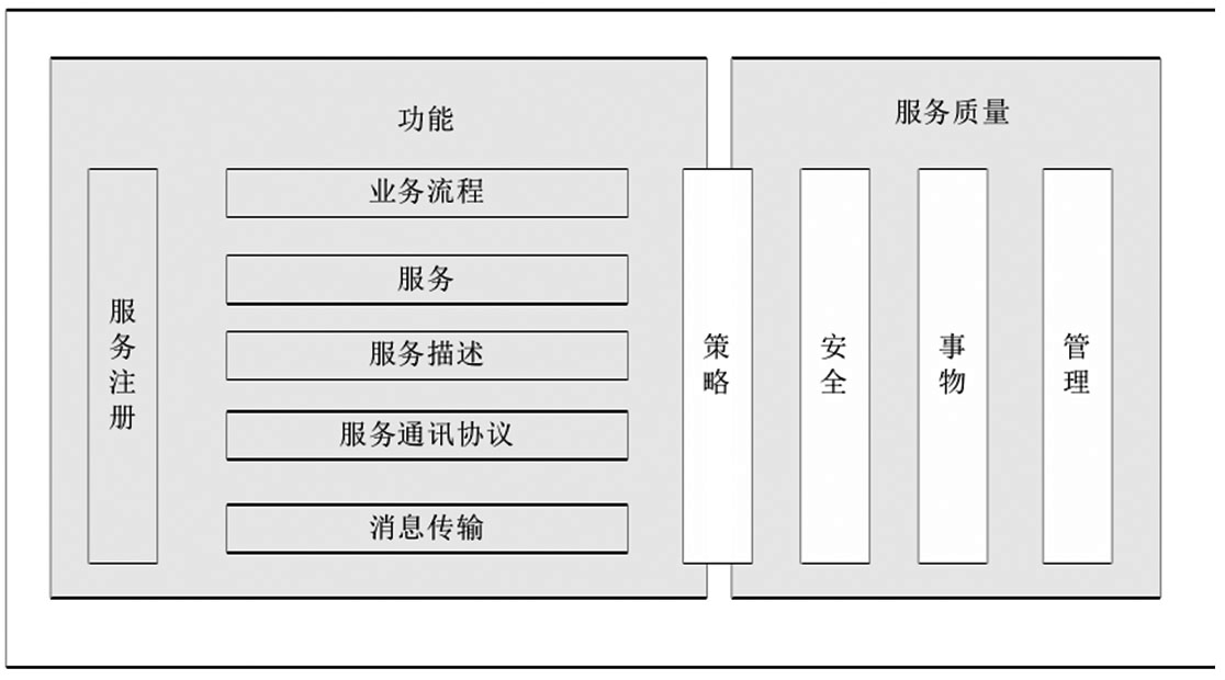 成都奥迪RS 6价格130.80万起 优惠高达14.58万