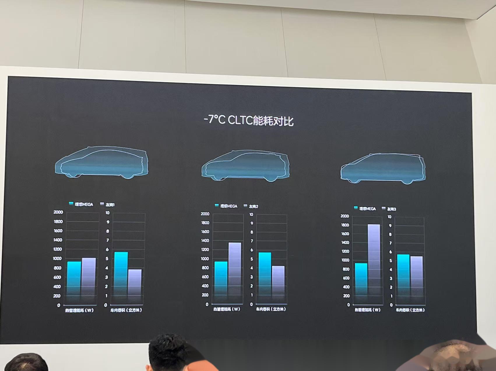 单笔最大！阿联酋企业豪掷10亿美元订购350架中国“电动飞机”