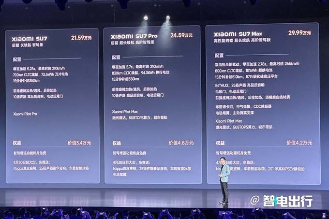 车辆多次启动可能造成启动困难 宝马召回14万辆进口5系/X5等车型