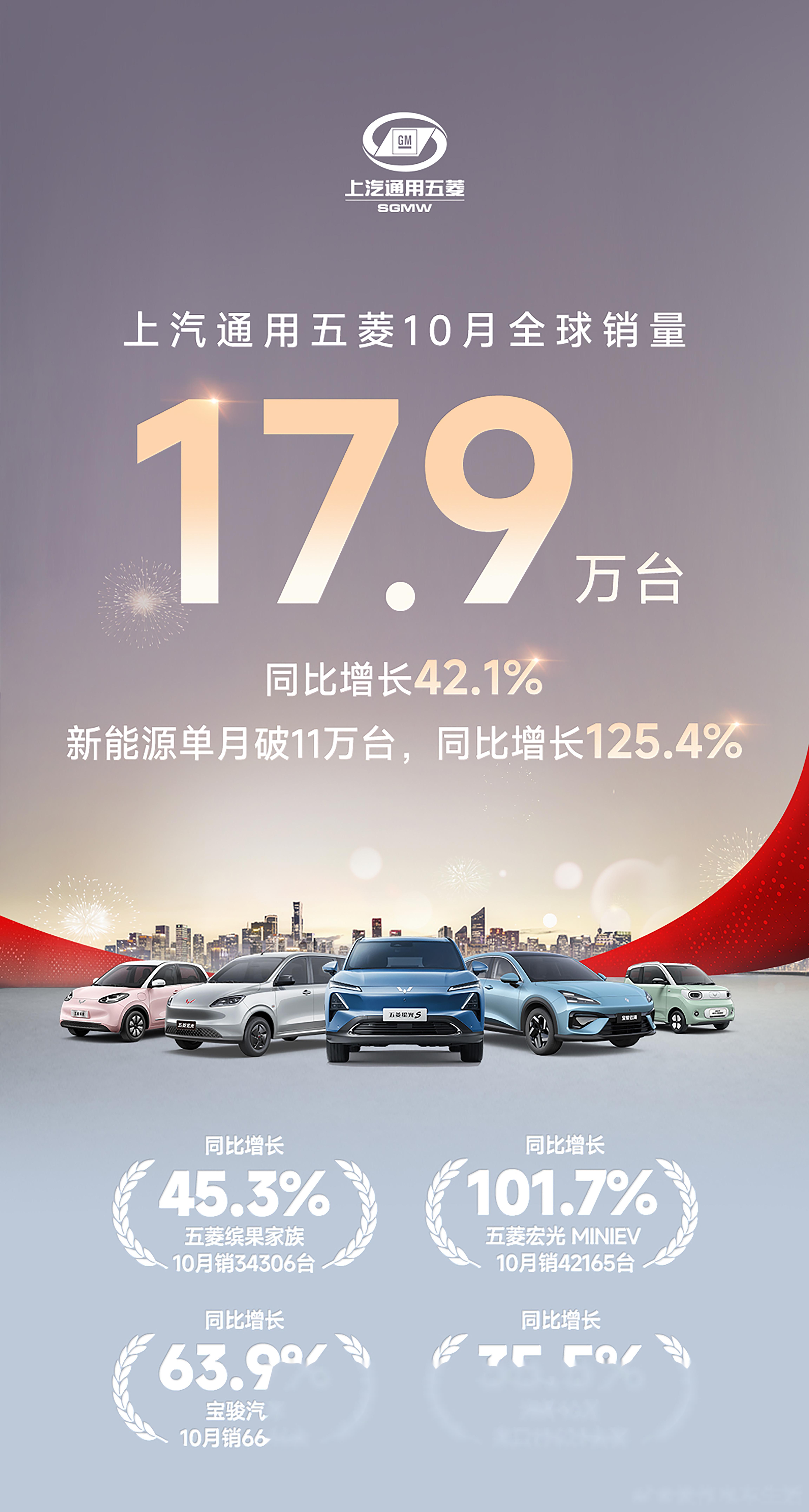 消息称中国第一豪车品牌红旗牵手华为：多车用上乾��智驾、鸿蒙座舱