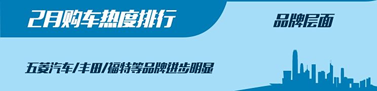 车市迎来年末消费旺季 二手车跨区域流通持续活跃