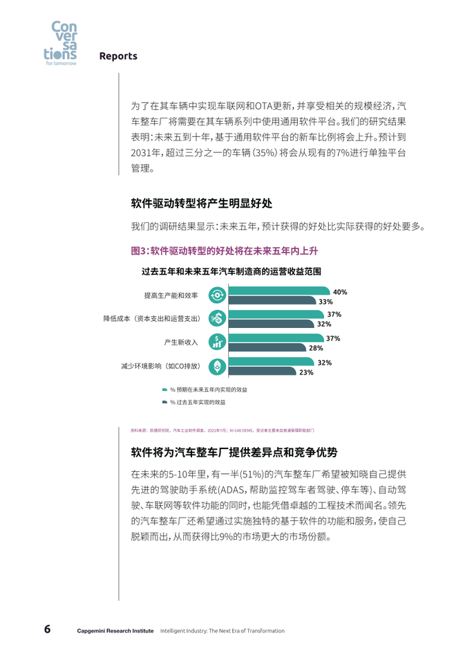 成都古思特最新行情 仅售503万起