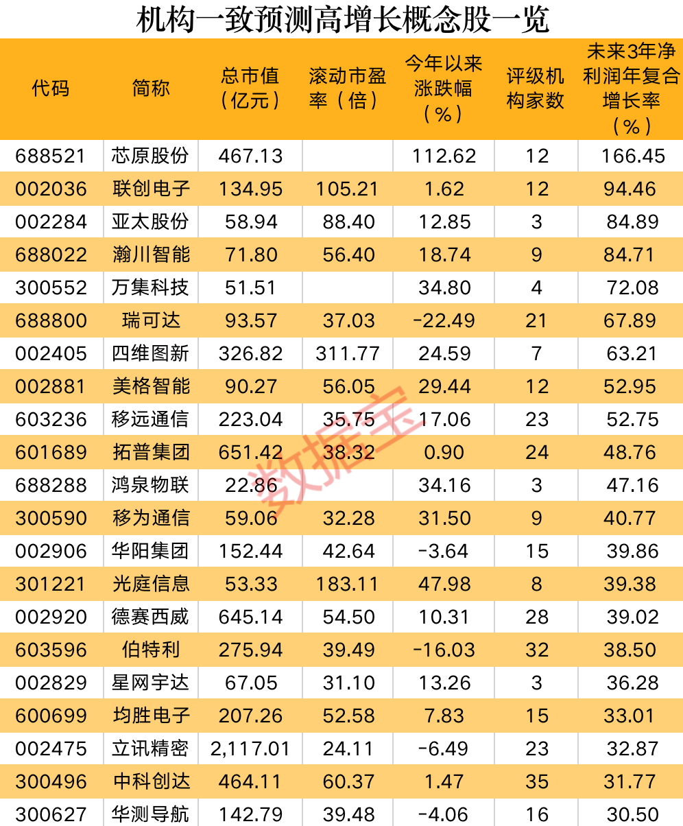 成都奔驰EQS价格88.10万起 暂无优惠