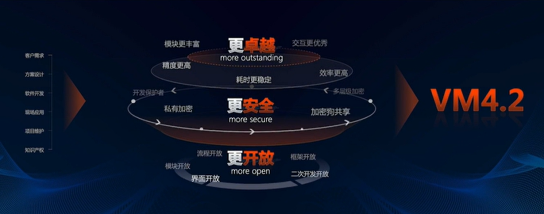 成都普拉多中东版让利直降25.2万