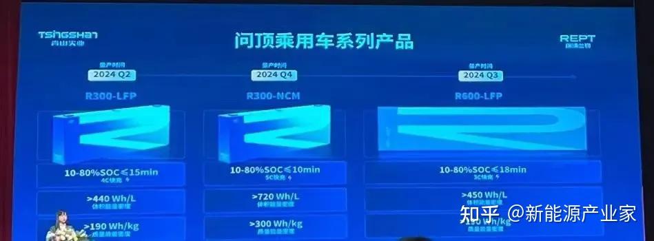 瑞浦兰钧固态电池项目入围浙江省