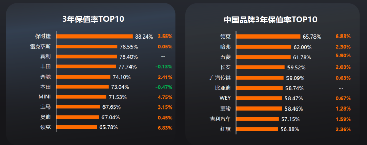 华系品牌又一猎装车！阿维塔06T核心参数公布：三电机马力近千匹