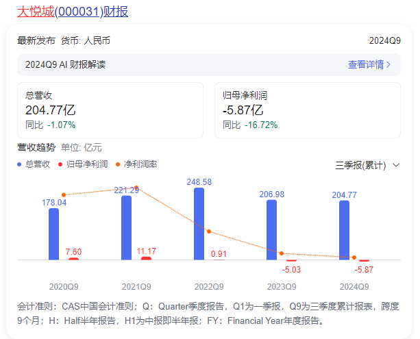 重磅：长安、东风或重组！央企最大汽车航母将启航