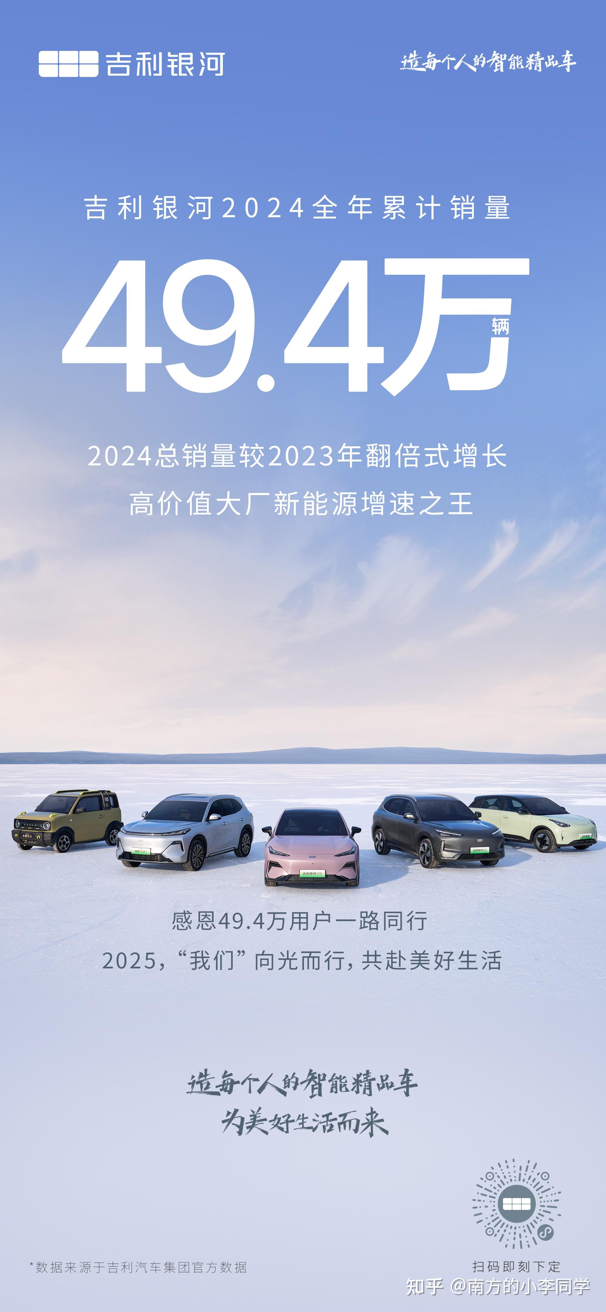 赛力斯2024年新能源汽车销量超42万辆 同比增长182%