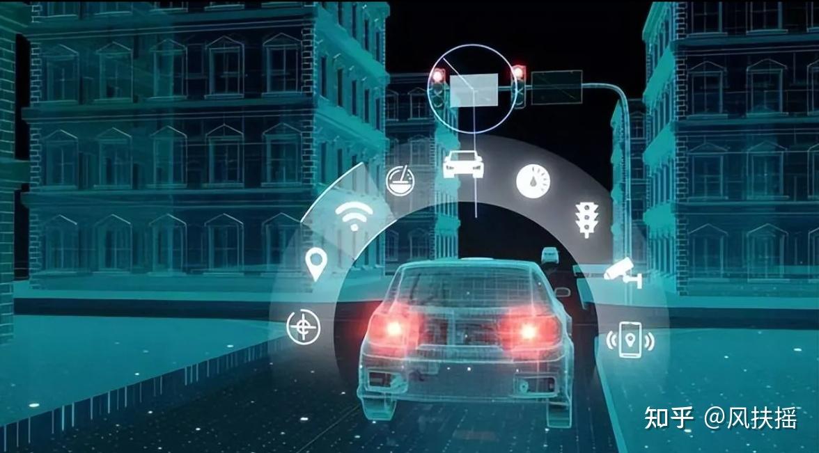 软件定义车辆改变汽车行业的 3 种方式