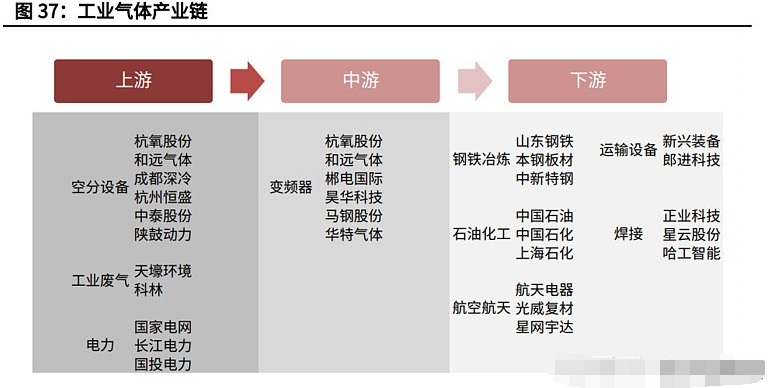 双碳战略背景下的汽车工厂节能减排规划