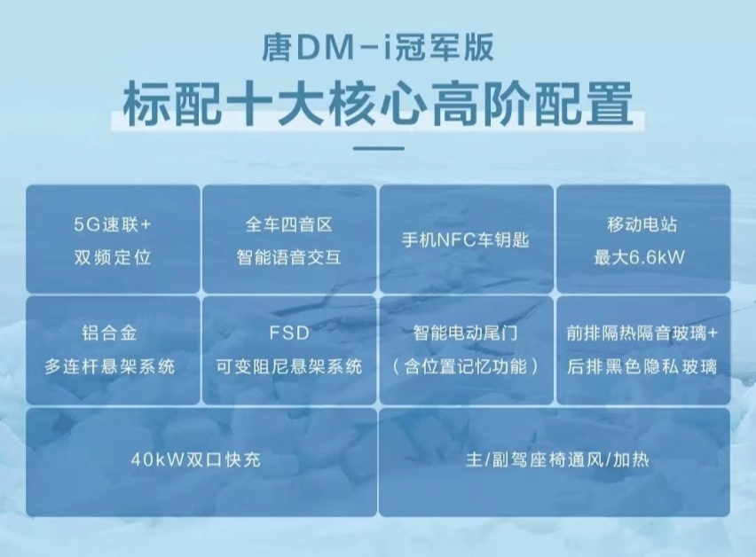 成都唐新能源最低17.98万起售 暂无优惠
