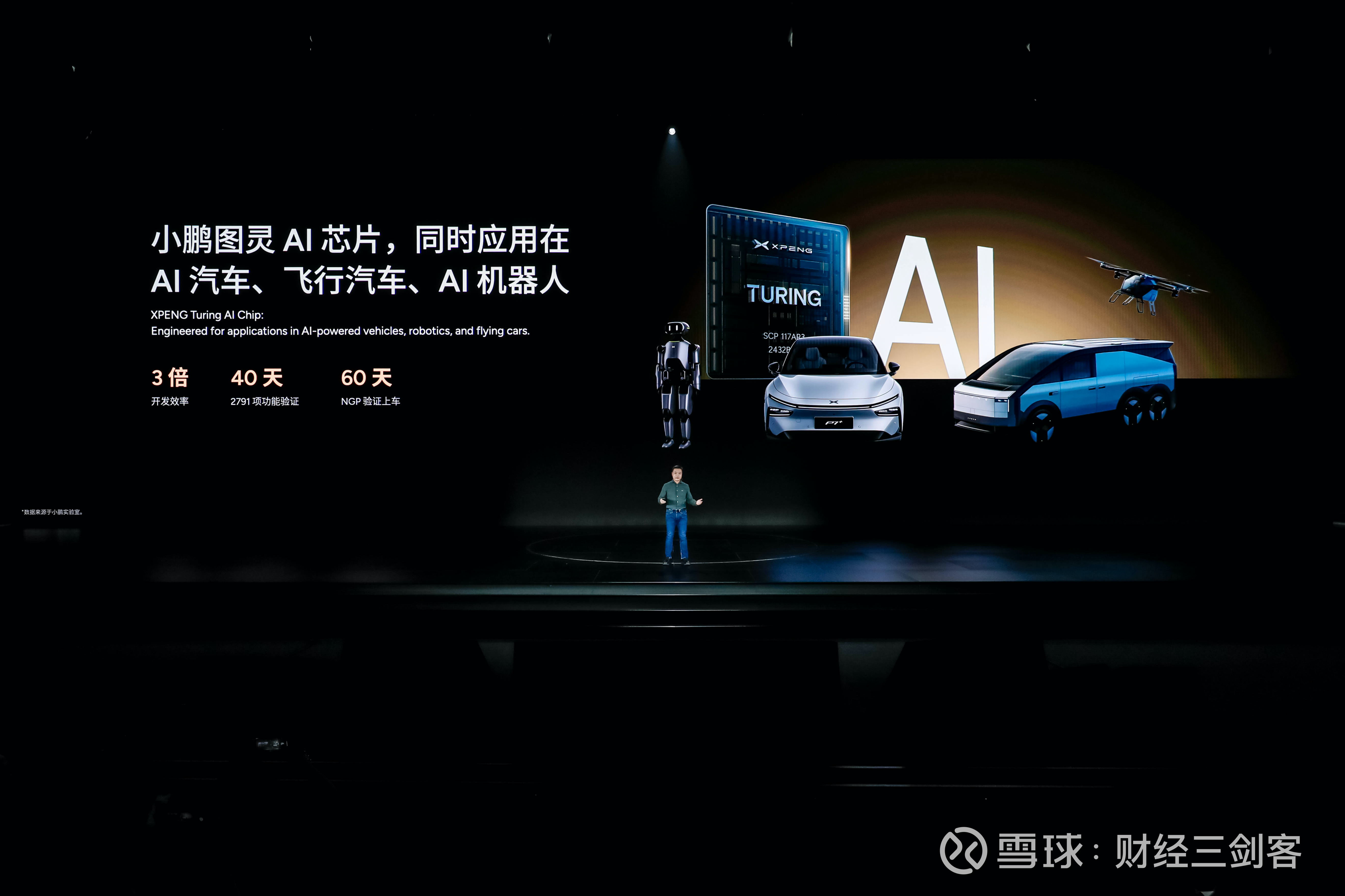 小鹏汽车采用RTI Connext Drive顺畅实现新一代通信架构