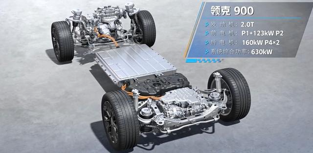 官方确认：领克900将全球首搭英伟达Thor自动驾驶芯片