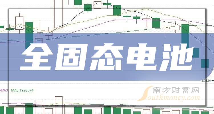 中国一汽：2014年开始研发全固态电池 计划2027年应用