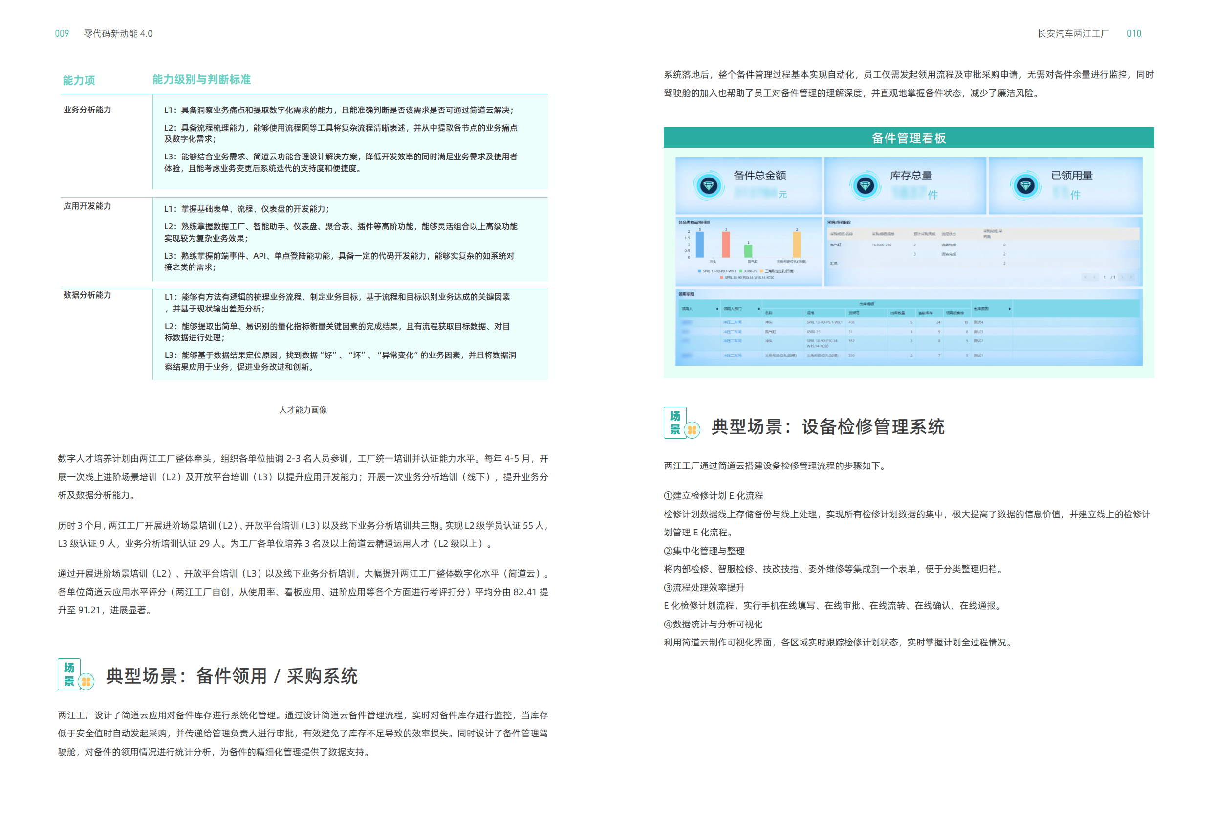 “本土芯+本土软”， 黑芝麻智能与普华基础软件推出武当C1200家族芯片底层解决方案