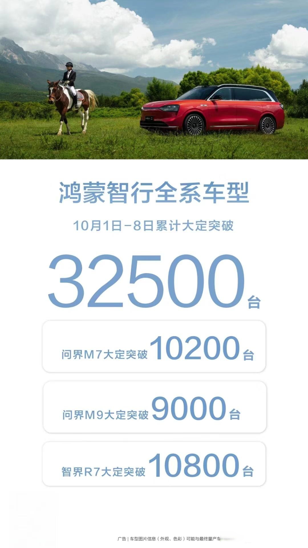 从被动智能到自主智能，鸿蒙智行智驾系统持续升级 | 鸿蒙智行智能驾驶布局