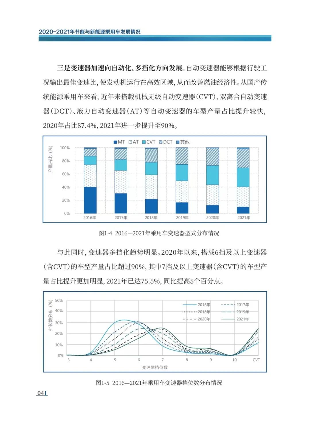 BEV、REEV降耗持续，PHEV仍有空间 | 新能源乘用车燃料消耗知多少