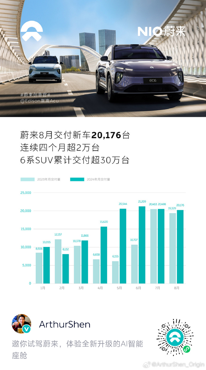 蔚来乐道：L90最快将于2季度亮相 3季度上市