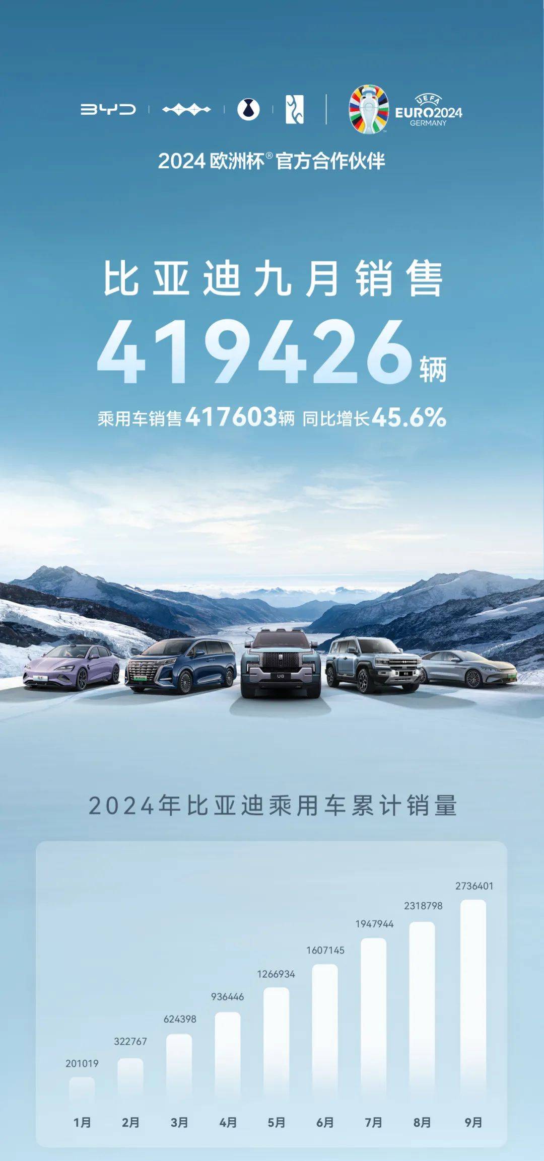 多品牌宣传智驾NOA像人一样开车 专家：对消费者有严重的误导