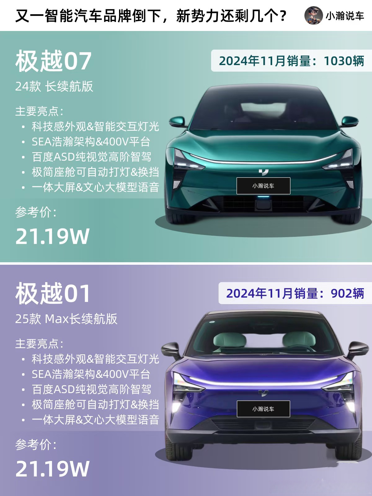 今晚油价将迎年内第六涨：92号汽油可能重返8元时代