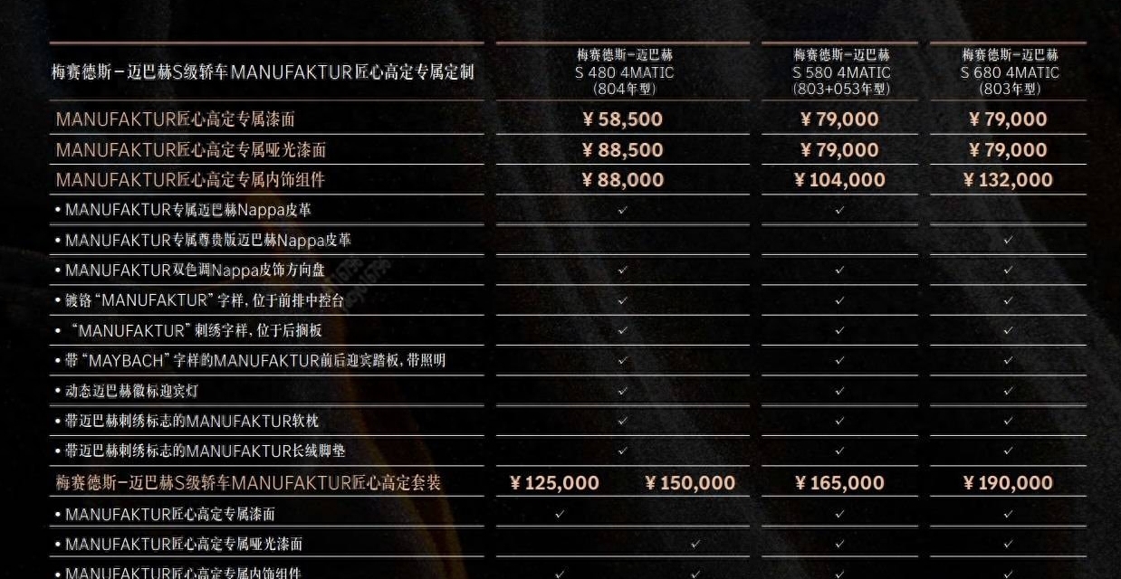 2024奔驰V级欧版让利直降10万 最低50万