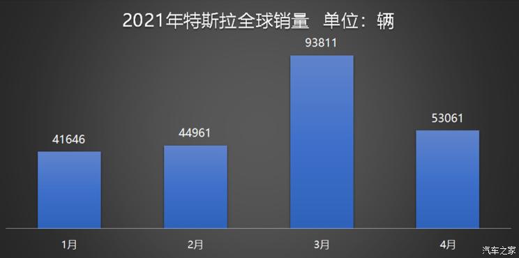 吉利星愿强敌来袭 奇瑞QQ3 EV预售：6.892万起
