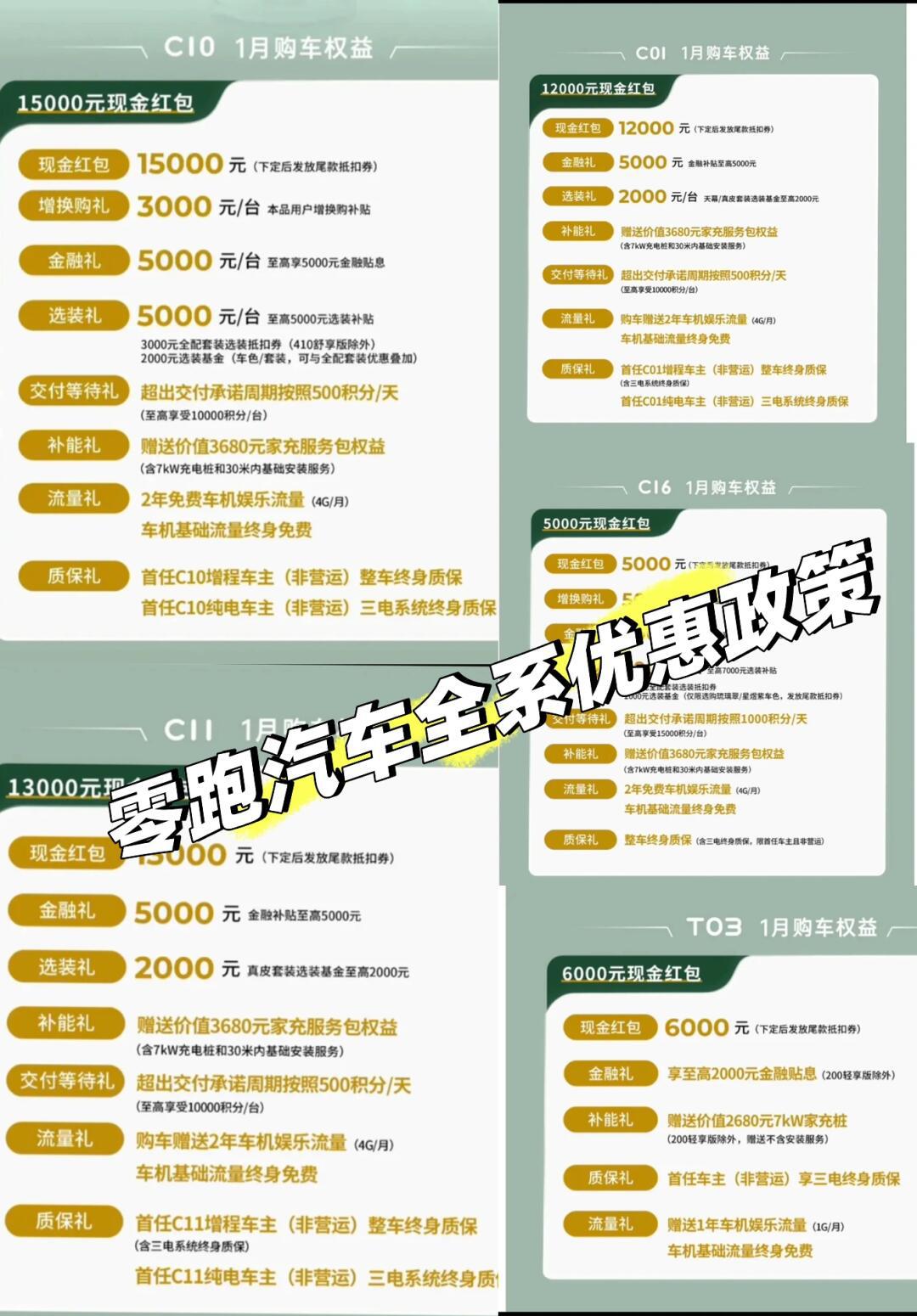 丰田红杉3.5T北美版2024款交车价最低多少