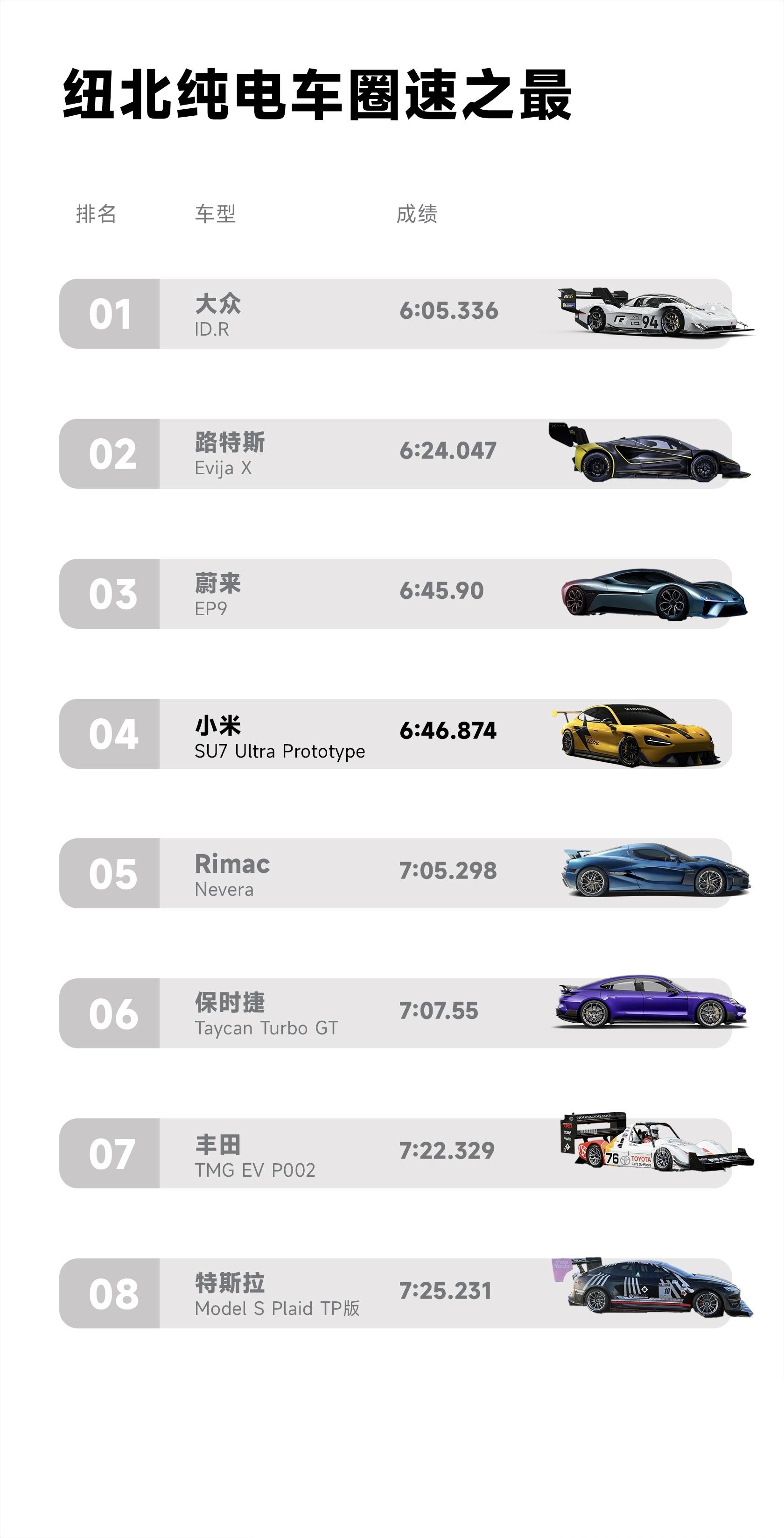 5米外电动车碾压沙堆摔倒 对向汽车无接触被判次责